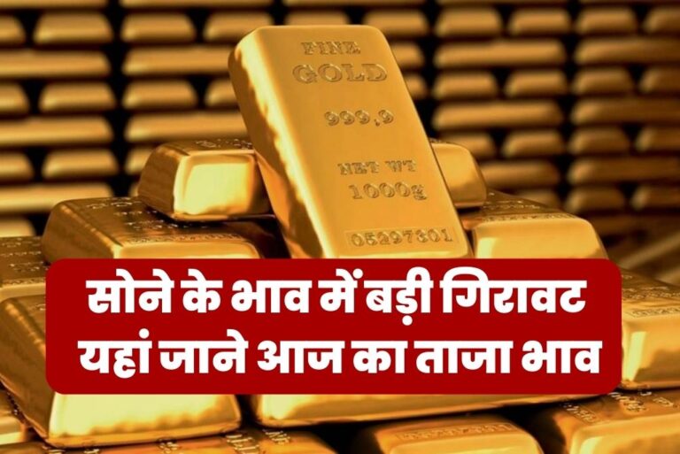 Gold Price Today News