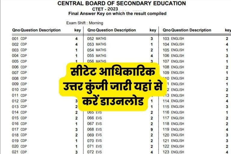 CTET Official Answer Key